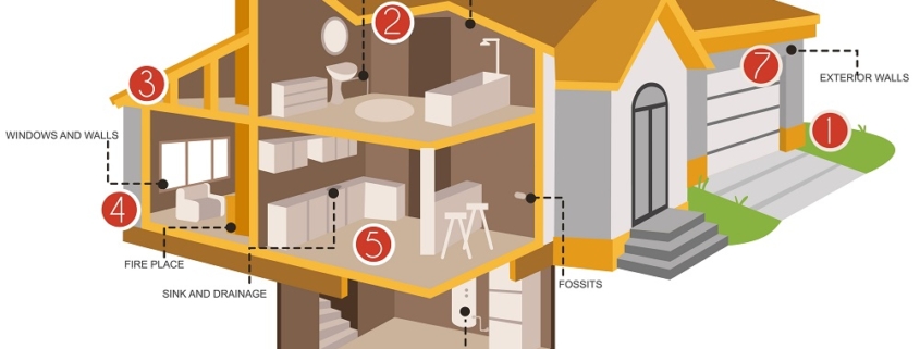 home inspection for new buyer